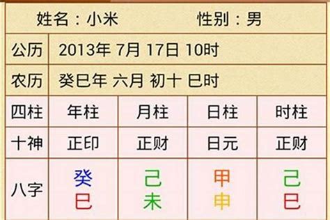 四柱八字怎麼看